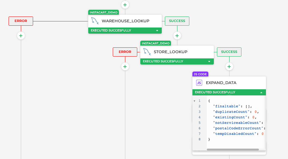 Buildtime debugging