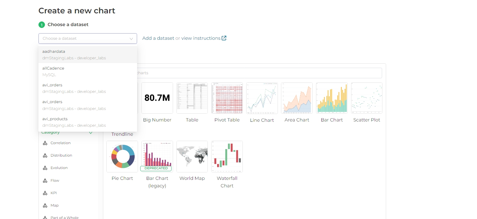 Dataset select from chart