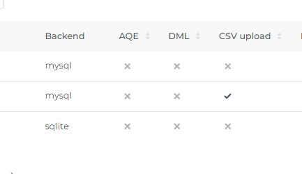 CSV Upload enable