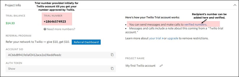 Twilio Dashboard