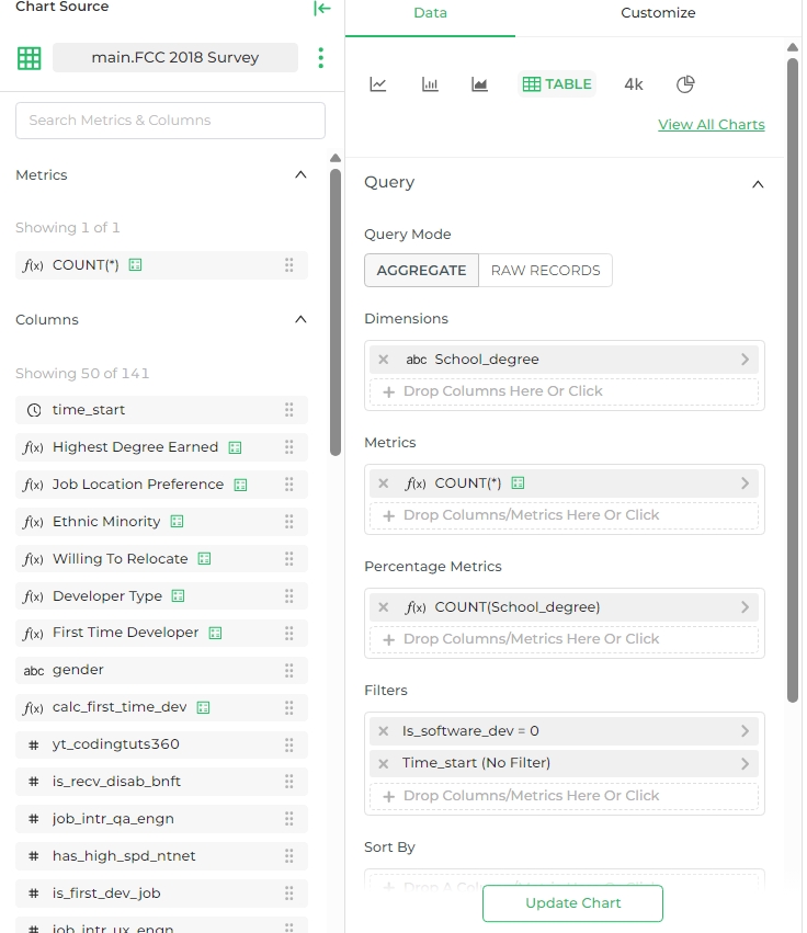 Configure the table details