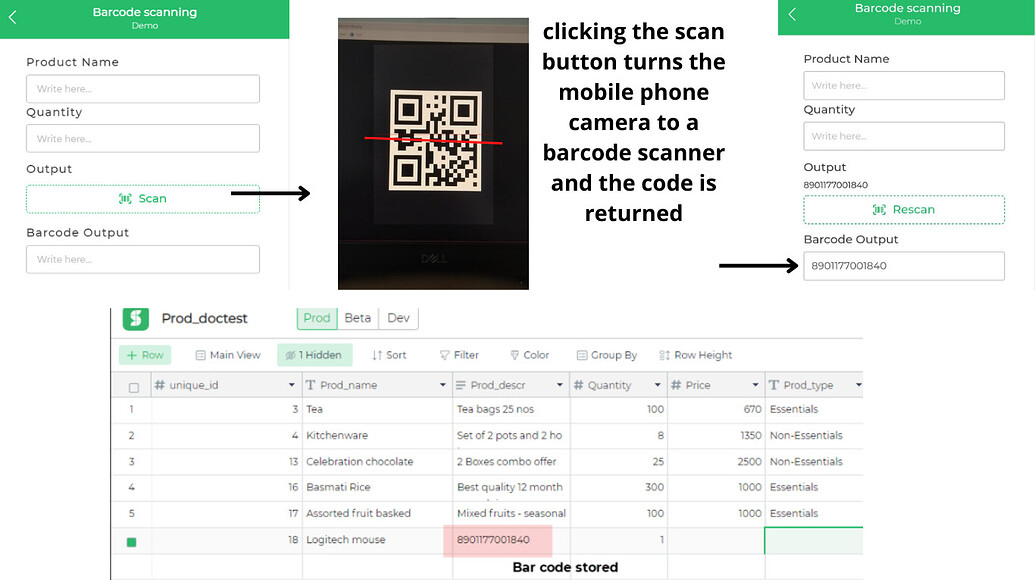 Getting data from scan.