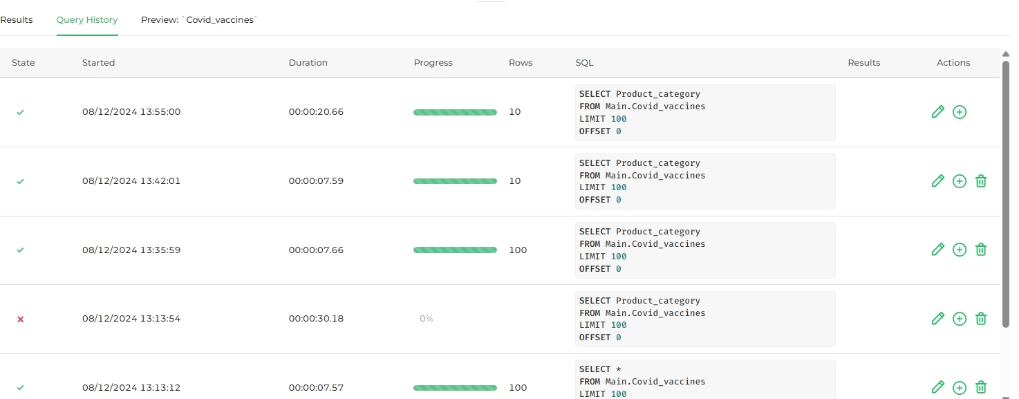 View the history of the SQL query