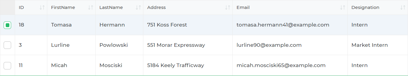 Filtered (Transformed) data