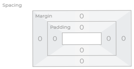 Simple Database GUI