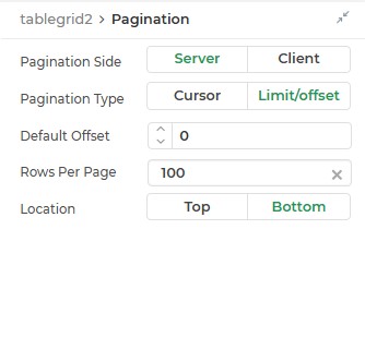 property pagination