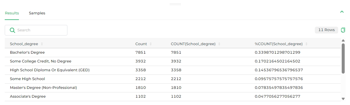 Preview the table after configuration and customization