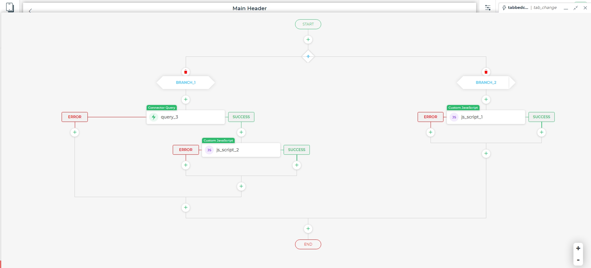 Visually build actionflows